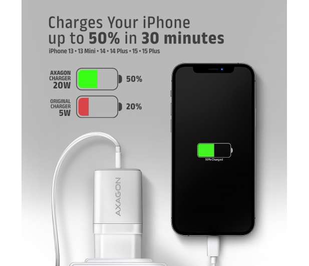 AXAGON ACU-PD20W PD 20W, 1x port USB-C, PD3.0/QC3.0/AFC/FCP/Apple Biała - 1485042 - zdjęcie 4